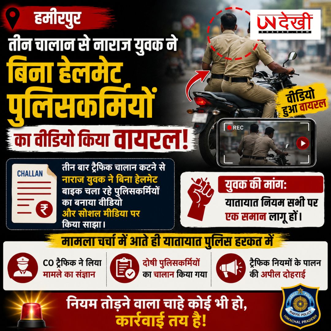 हमीरपुर: तीन चालान से नाराज युवक ने बिना हेलमेट पुलिसकर्मियों का वीडियो किया वायरल, CO के निर्देश पर हुआ चालान