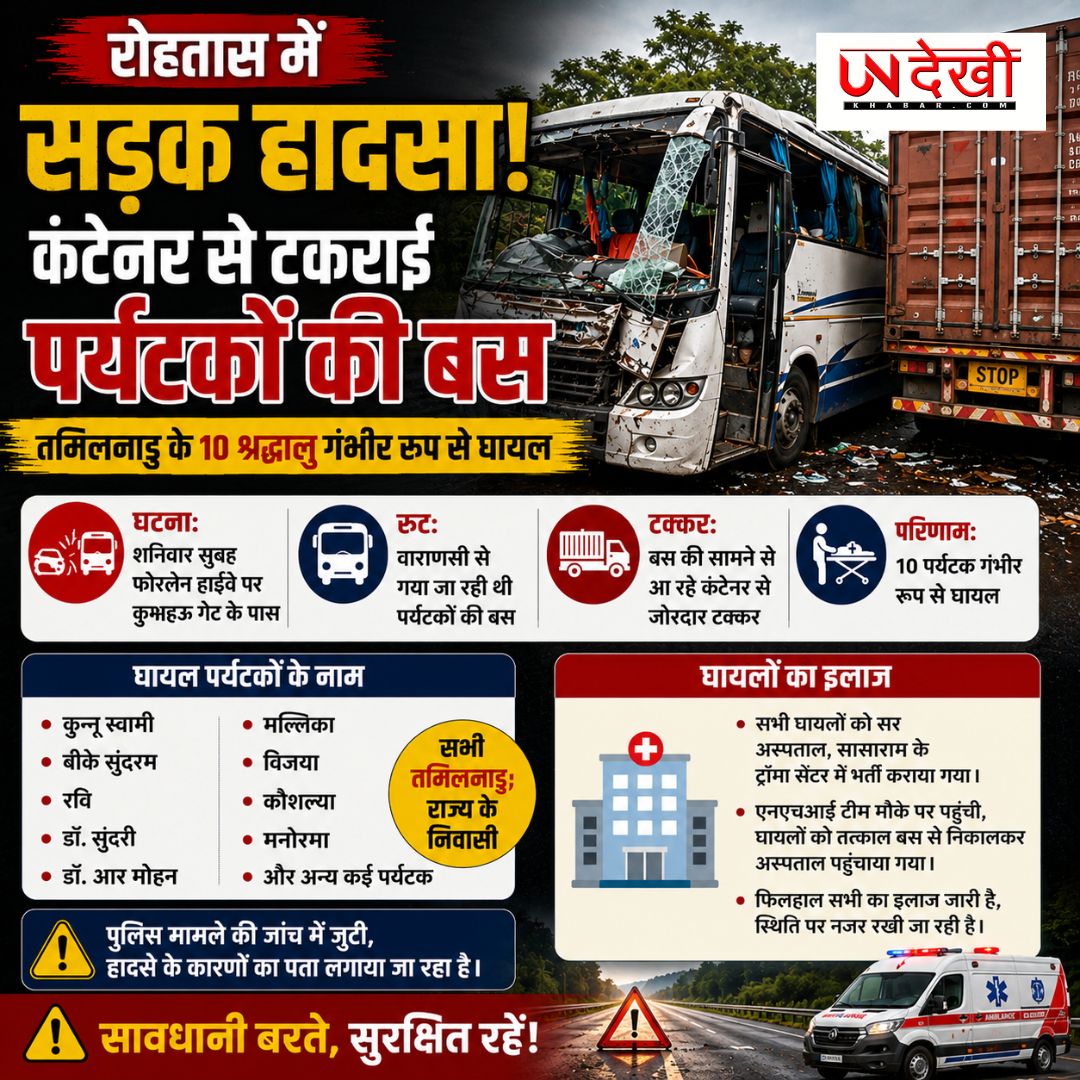 रोहतास सड़क हादसा: कंटेनर से टकराई पर्यटकों की बस, तमिलनाडु के 10 श्रद्धालु गंभीर घायल