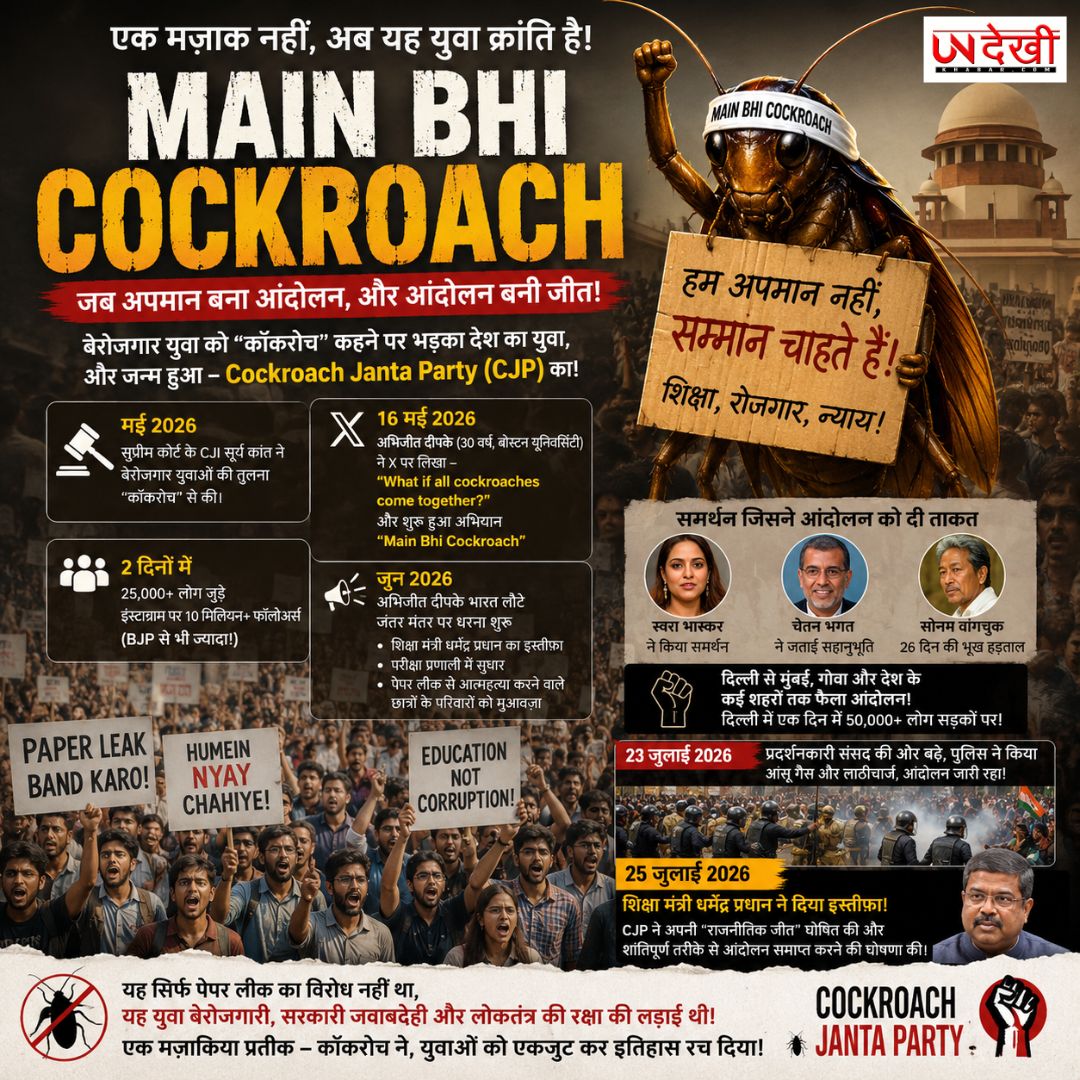 'Main Bhi Cockroach' से युवा आंदोलन तक: CJP ने शिक्षा व्यवस्था और जवाबदेही के मुद्दे पर खड़ी की बड़ी मुहिम