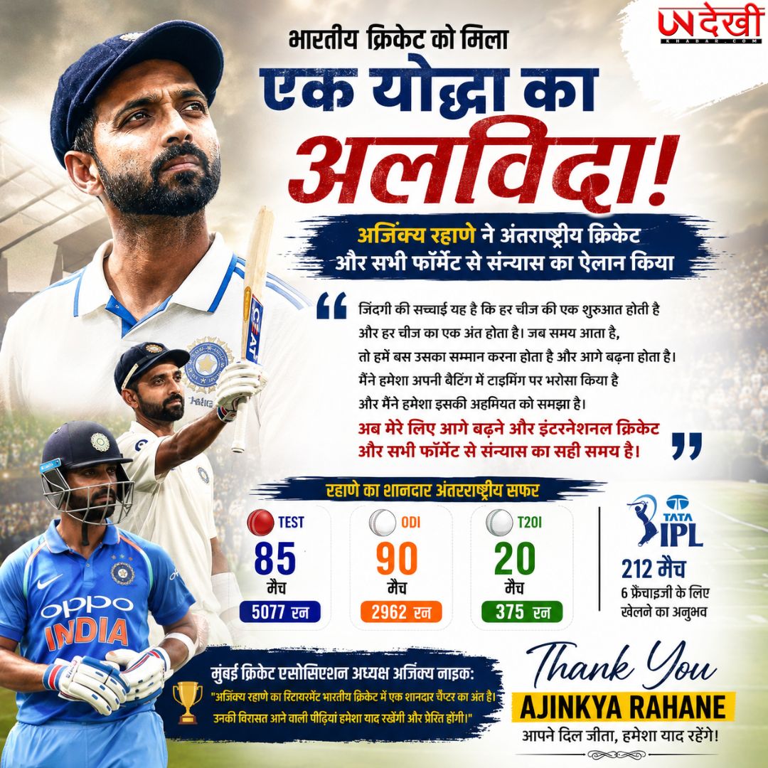 अजिंक्य रहाणे ने क्रिकेट को कहा अलविदा, भावुक संदेश के साथ संन्यास का किया ऐलान