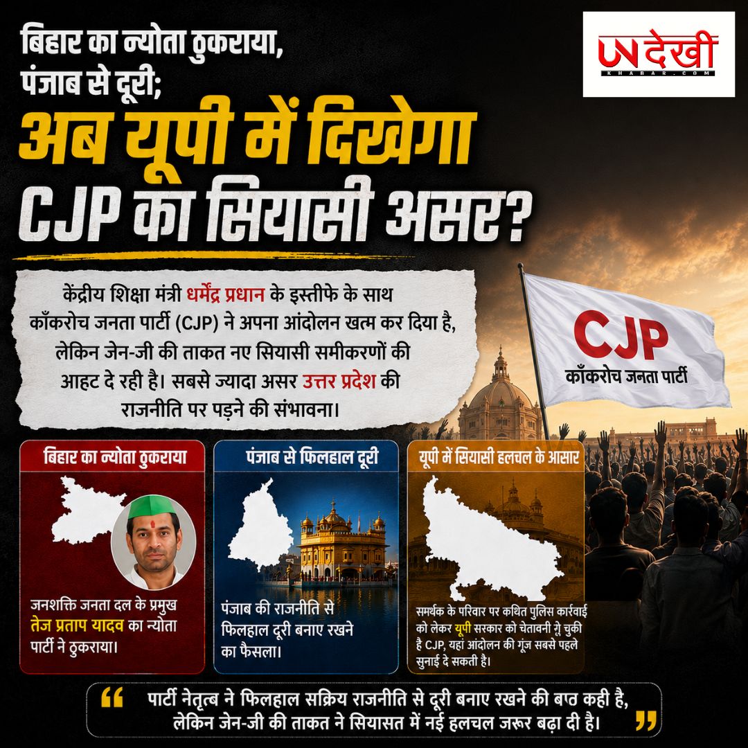 धर्मेंद्र प्रधान के इस्तीफे के बाद बदले सियासी समीकरण, क्या अब उत्तर प्रदेश बनेगा CJP का अगला राजनीतिक मैदान?