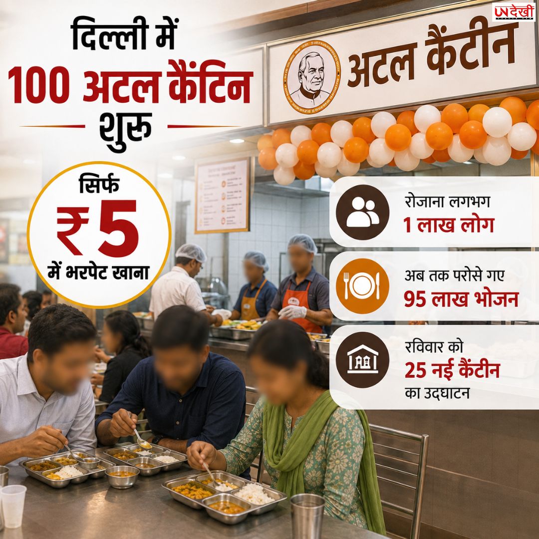 दिल्ली में अब सिर्फ 5 रुपये में भरपेट खाना! 100 अटल कैंटीन से रोजाना 1 लाख लोगों को मिलेगा लाभ
