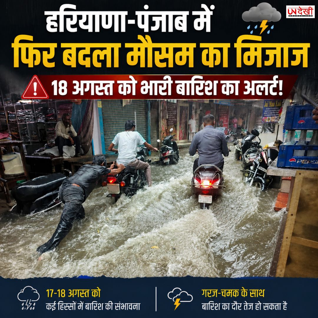 हरियाणा-पंजाब में फिर बदलेगा मौसम का मिजाज, 18 अगस्त को भारी बारिश का अलर्ट; इन जिलों में ज्यादा असर