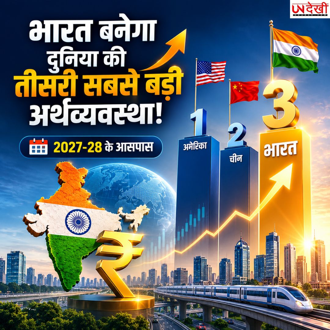 भारत बनेगा दुनिया की तीसरी सबसे बड़ी अर्थव्यवस्था? जानिए कब मिल सकता है यह बड़ा मुकाम और आम लोगों को क्या होगा फायदा
