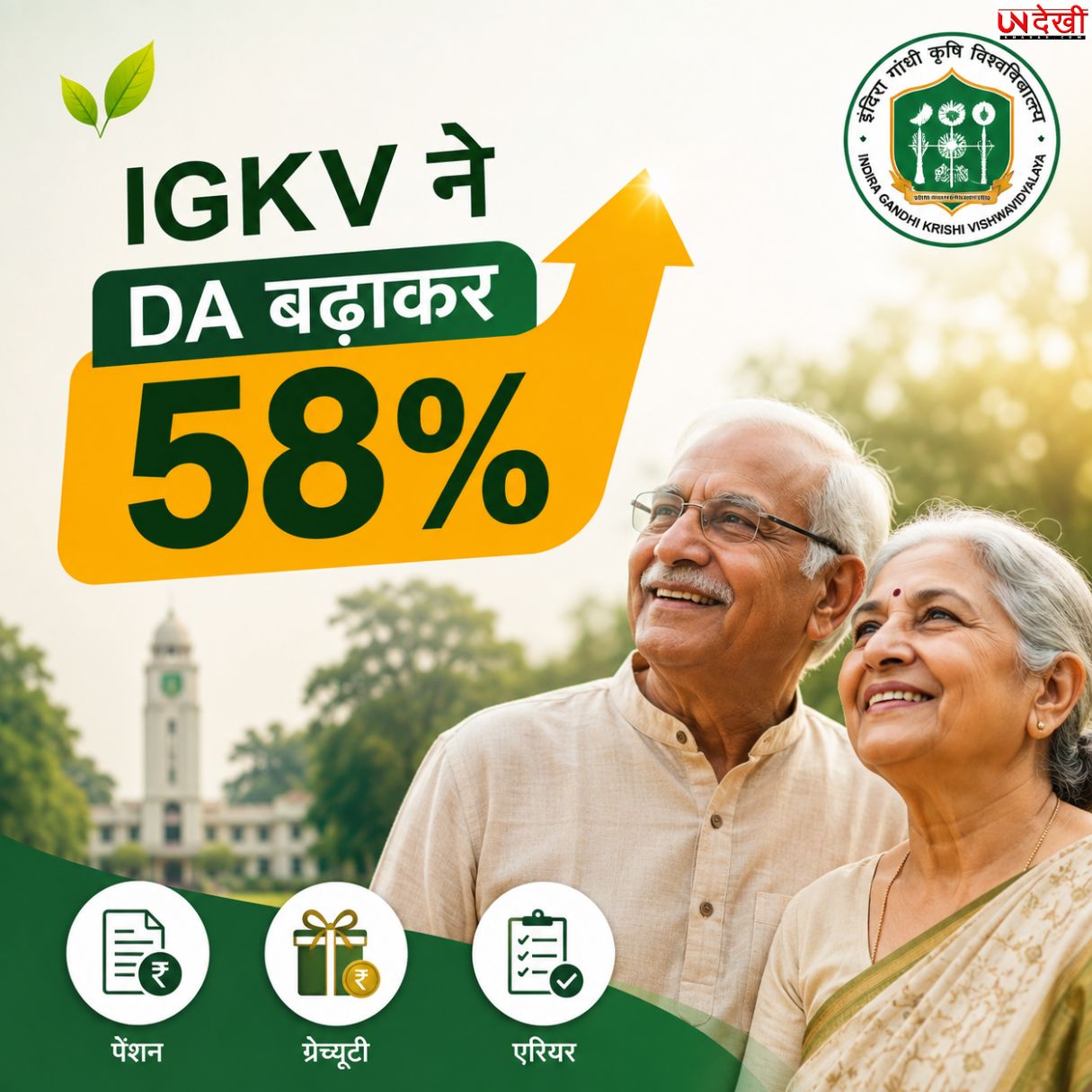 रिटायर्ड कर्मचारियों को बड़ी राहत! IGKV ने DA बढ़ाकर 58% किया, लंबित पेंशन-ग्रेच्यूटी पर भी तेज हुई कार्रवाई