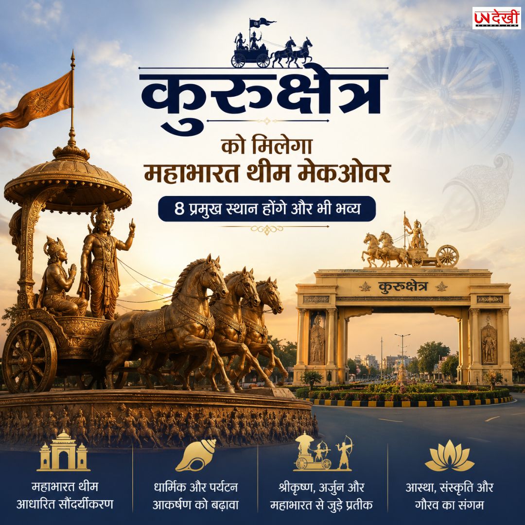 महाभारत की थीम में सजेगी धर्मनगरी कुरुक्षेत्र, प्रमुख स्थानों को मिलेगा भव्य नया रूप