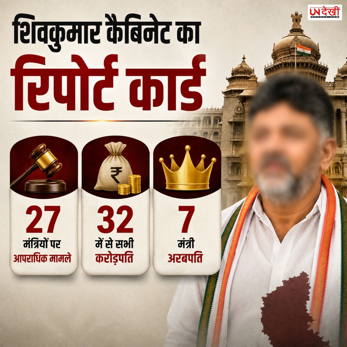 शिवकुमार कैबिनेट का चौंकाने वाला रिपोर्ट कार्ड, 32 में 27 मंत्रियों पर आपराधिक मामले
