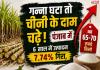 पंजाब में गन्ने का उत्पादन घटा तो बढ़े चीनी के दाम, 6 साल में 7.74% गिरावट; 70 रुपये किलो तक पहुंची कीमत