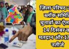 ज़िला परिषद और ब्लॉक समिति चुनावों का ऐलान, 14 दिसंबर को मतदान और 17 को नतीजे
