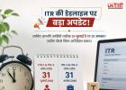 ITR Filing Deadline 2026: आपकी आखिरी तारीख 31 जुलाई है या 31 अगस्त? जानिए किसे मिली अतिरिक्त मोहलत