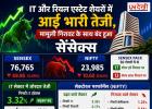 IT और रियल्टी शेयरों में तूफानी तेजी, फिर भी लाल निशान में बंद हुआ शेयर बाजार