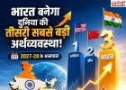 भारत बनेगा दुनिया की तीसरी सबसे बड़ी अर्थव्यवस्था? जानिए कब मिल सकता है यह बड़ा मुकाम और आम लोगों को क्या होगा फायदा