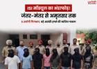 जंतर-मंतर से अमृतसर तक आतंकी साजिश का कनेक्शन! ISI मॉड्यूल के 9 आरोपी गिरफ्तार