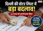 Delhi Draft Voter List में बड़ा बदलाव? हर 3 में से 1 वोटर का नाम गायब होने की आशंका, 24 अगस्त को होगी तस्वीर साफ
