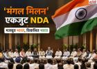 ‘मंगल मिलन’ में तिरंगा क्यों? PM मोदी ने NDA सांसदों को दिया बड़ा सियासी संदेश, विपक्ष को घेरने की बनी रणनीति