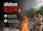 रेलवे पुलिस का 'ऑपरेशन दहन'! ढाई करोड़ रुपये के गांजा, स्मैक और डोडा समेत 26.323 किलो नशीले पदार्थ किए आग के हवाले