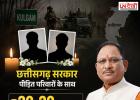 कुलगाम आतंकी हमले के पीड़ित परिवारों के लिए छत्तीसगढ़ सरकार का बड़ा ऐलान, CM साय ने ₹20-20 लाख सहायता की घोषणा