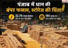 पंजाब में धान की बंपर फसल की तैयारी, लेकिन भंडारण बनेगा बड़ी चुनौती! केंद्र ने तय किया 180 लाख मीट्रिक टन खरीद लक्ष्य