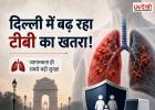 दिल्ली में बढ़ रहा टीबी का खतरा! 12 हजार से ज्यादा नए मरीज मिले, MDR-TB के बढ़ते मामलों ने बढ़ाई चिंता