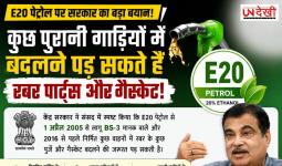 E20 पेट्रोल पर सरकार का बड़ा अपडेट: 2016 से पहले की गाड़ियों में बदलने पड़ सकते हैं रबर पार्ट्स