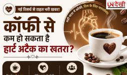 क्या कॉफी पीने से घट सकता है हार्ट अटैक का खतरा? नई रिसर्च में सामने आए चौंकाने वाले संकेत