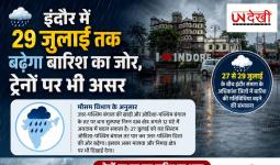 इंदौर में 29 जुलाई तक तेज बारिश का अलर्ट, कई ट्रेनों पर पड़ा असर; यात्रियों को सतर्क रहने की सलाह