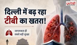 दिल्ली में बढ़ रहा टीबी का खतरा! 12 हजार से ज्यादा नए मरीज मिले, MDR-TB के बढ़ते मामलों ने बढ़ाई चिंता