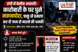 रांची में बेखौफ बदमाशों का आतंक! कारोबारी के घर में घुसे 3 नकाबपोश, चाकू से हमला कर दी जान से मारने की धमकी