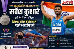 कॉमनवेल्थ गेम्स में रचा इतिहास! हाई जंप में सिल्वर जीतने वाले पहले भारतीय बने सर्वेश कुशारे